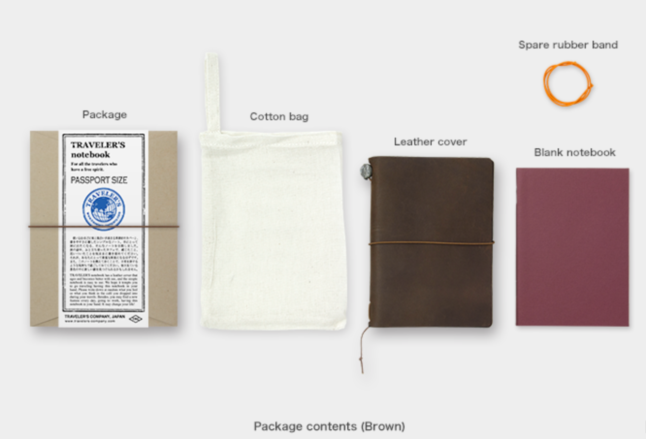 TRAVELER'S notebook スターターセット